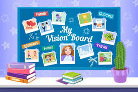 Vision Board A Powerful Tool To Manifest Your Life Desires
