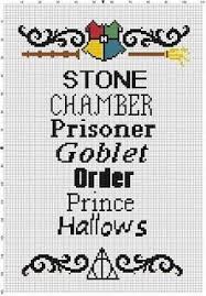 Geeky Book List Cross Stitch Pattern Instant Download Patronen Borduurpatronen En Deken Haak