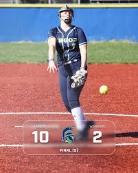 Profile for University of Providence Softball