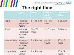 Insulin Prescribing Ppt Video Online Download