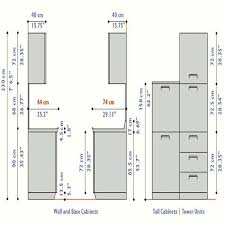 Pricey Investment With The Right Standard Kitchen Cabinet Depth If You Want Kitchen Cabinet Dimensions Kitchen Cabinets Measurements Upper Kitchen Cabinets