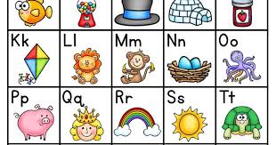 Here's the definition as well as variations and examples of use. Alphabet Worksheets A Z Pdf In 2021 Phonics Kindergarten Alphabet Charts Phonics