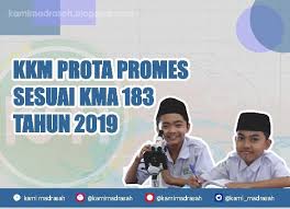 Madrasah ibtidaiyah (mi) mata pelajaran : Kkm Prota Dan Promes Mi Sesuai Kma 183 Tahun 2019 Idn Paperplane