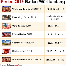 Den schulen stehen noch vier bewegliche ferientage zur verfügung. Ferien Baden Wurttemberg 2019 Ubersicht Der Ferientermine
