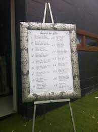 lista de invitados table list