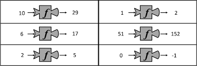 Locate the circled molecule of rsq in model 1. Https S3 Amazonaws Com Bi Dam Prod 5a73269708fe09bf0b8b4579 97b62c5e807c3a2c38b6af0c6831b0b487694c87 9781620365441 23 36081e2b5e13928c36932d2ba72a8c77 Pdf