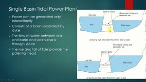All we need to do now is build the power stations that can make the most of it. Tidal Power Plant Youtube