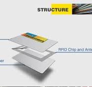 Bilhete em papel RFID | Cartão RFID, Cartão de proximidade ...