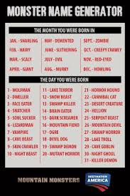 Monster Name Generator Silly Names Name Generator Funny Name Generator