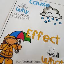 Looking for new ways to teach cause and effect in your elementary classroom? Cause And Effect My Fabulous Class