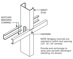 Cad Library