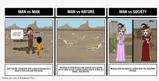 We did not find results for: Literary Conflict Storyboard By Rebeccaray Hector Zeroni Stanley Yelnats Free Transparent Png Download Pngkey