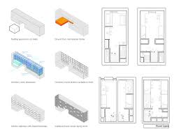 Our future dorm rooms vary in almost every aspect (size, shape, location, wall color, and floor material, to name just a few), but the one thing we've got in common is the standard issue furnishings our. Gallery Of Ihouse Dormitory Studio Sumo 20