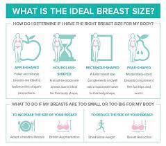 There really isn't a most common size because at 13, there is such a large range of sizes based on people's development. How Do You Know If You Have The Right Breast Size