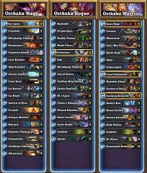 World of warcraft arena world championship. Decklists Of Champions Hearthstone