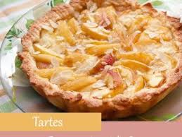 Clafoutis A L Abricot Une Declinaison Du Classique Clafoutis Un Gateau Facile Economique Et Familial Recette Tarte Aux Abricots Recette Tarte Abricot Desserts Aux Peches