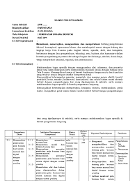 Check spelling or type a new query. Soal Produktif Tata Busana Kelas X K13 Revisi Masnurul