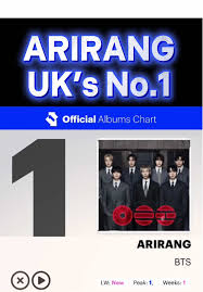 BTS's Arirang Hits No.1 on UK Charts