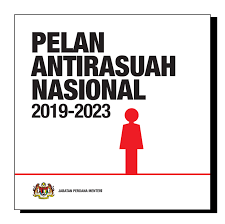 Cabaran 2 mewujudkan negara yang berjiwa bebas, tenteram dan maju dengan keyakinan terhadap diri sendiri, bangga dengan apa yang ada, dengan apa yang dicapai, gagah. Mygov Dasar Dasar Kerajaan Pelan Anti Rasuah Nasional