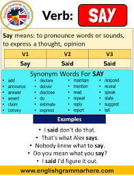 Pin On Grammar