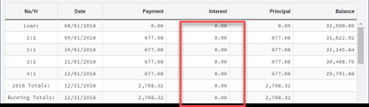 Amortization Schedule Calculator Optionally Set Dates