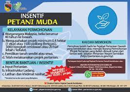 Negeri sembilan szövetségi területek johor adat perpatih yamtuan besar, az iszlám tanulásával, adat perpatih, szövetségi területek png. Laman Web Rasmi Jabatan Pertanian Laman Utama
