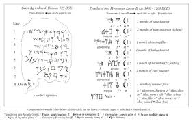 They offer a range of health benefits, and if you're not getting enough of these vitamins in your diet, the effects can rang. Linear B Phoenician History Forum