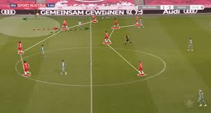 Jul 02, 2021 · brighton have announced defender bernardo has made a permanent switch to rb salzburg. Austrian Bundesliga 2019 20 Rb Salzburg Vs Rapid Vienna Tactical Analysis