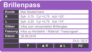Nahzusatz Addition Mit Einer Brille In Der Ferne Und Nahe Scharf S