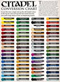 48 abundant americana acrylic paint conversion chart