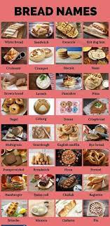 Finding out information about family histories is growing in popularity with each passing year. Engdic Official S All Types Of Bread Names Facebook