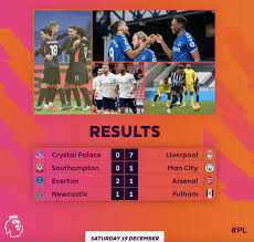 * mu vs liverpool (hoãn). Báº£ng Xáº¿p Háº¡ng Ngoáº¡i Háº¡ng Anh Má»›i Nháº¥t Everton Vao Top 2 Arsenal Lam Nguy Ä'ai Phat Thanh Va Truyá»n Hinh Ninh Binh