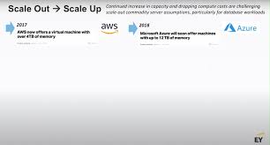 Run it once inc is responsible for this page. Apoc Neo4j Graph Database Platform