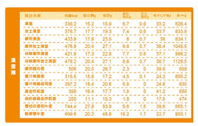 如果 这是 摩斯 密码 的话 你 用 的 真糟. æ'©æ–¯æ¼¢å ¡å¸¸å¸¸æ˜¯åˆé¤çš„å£è¢‹åå–® ä½†æ˜¯å°å¿ƒåƒéŒ¯ç†±é‡é£†é«˜ é›™ä¸‹å·´å°å§ ç˜¦èº«å¦™æ‹› å¥åº·è³‡è¨Š å®‰å¿ƒç·šä¸Šè³¼ç‰©