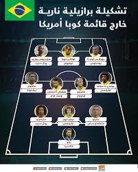 الأحد 2021/6/13 02:00 م بتوقيت أبوظبي. Ø¥Ù†ÙÙˆØ¬Ø±Ø§Ù ØªØ´ÙƒÙŠÙ„Ø© Ø¨Ø±Ø§Ø²ÙŠÙ„ÙŠØ© Ù†Ø§Ø±ÙŠØ© Ù„Ù„Ù…Ø³ØªØ¨Ø¹Ø¯ÙŠÙ† Ù…Ù† Ù‚Ø§Ø¦Ù…Ø© ÙƒÙˆØ¨Ø§ Ø£Ù…Ø±ÙŠÙƒØ§