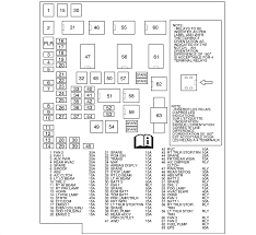 Fuse box fuse label fuse locations are shown on the label on the cover. Suzuki Ignis Fuse Box Diagram Wiring Diagram Replace Learned Activity Learned Activity Miramontiseo It