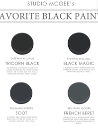 Pin By Bryan Hunt On Paint Black Paint Color Black Paint Black Interior Doors