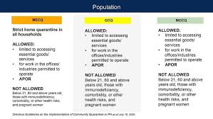 Individual and group outdoor exercises. Ecthemrcje1y M