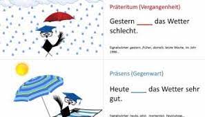 Wann schreibe ich ein wort groß? Rechtschreibung Gross Und Kleinschreibung Morgen Oder Morgen