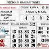 Angka ikut berdasarkan kalender jawa. 1