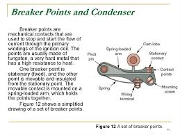 The current flowing in the primary circuit would tend to arc across the breaker gap as it opens, and dissipate all the energy in the primary coil. Internal Sombustion Engine Ignition Systems Prezentaciya Onlajn