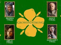 Les Personnages Et Les Differentes Maisons De Game Of Thrones Game Of Thrones Personnages Personnage