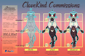 .social community for artists and art enthusiasts, allowing people to connect through the creation and sharing of art. Clove Team Cyberpunk On Twitter Another Year Another Updated Commission Sheet And Another Intro I M Clove A Self Taught Furry Artist With A Passion For Kitties Relaxed And Dm Friendly Feel Free To Shoot Me