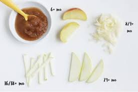 Maybe you would like to learn more about one of these? Master List Of Finger Foods For Toddlers Babies And Big Kids