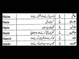 Islamic Girls Names Muslim Girls Names Meaning In Urdu Kids Name Girl Names Islamic Girl Kid Names