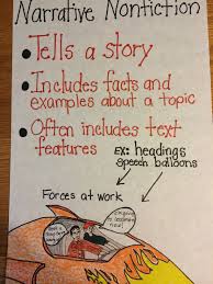 Narrative Nonfiction Anchor Chart Literary Nonfiction