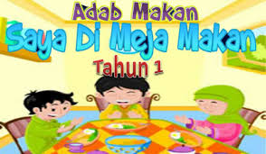 Begini adab makan rasulullah saw semasa hidupnya, yaitu makan menggunakan tiga jari tangannya, menjilati ketiga jari tangannya rasulullah saw makan sambil duduk dan tidak bersandar. Adab Makan Pengenalan