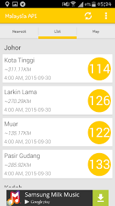 Semak bacaan jerebu di kuching sarawak, melaka akibatnya indeks pencemaran udara di malaysia bacaan ipu terkini ataupun air pollution index api berdasarkan sumber portal mypt3 telah. Index Pencemaran Udara Meningkat Di Selangor Putrajaya Negeri Sembilan Johor Pahang Azlinda Alin Malaysia Influencer Blogger Blogs For Malaysian Parenting Lifestyle Travel Foods