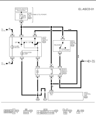 The fuses and relays here are covered with a black plastic cover. Nissan Xterra Tail Light Wiring Diagram Index Wiring Diagrams Marine