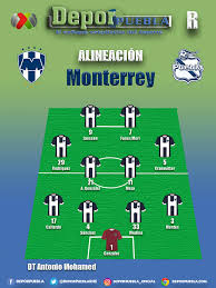 Tune in here monterrey vs puebla live score in a few moments we will share with you the starting lineups for monterrey vs puebla live, as well as the latest information from the bbva stadium. Deporpuebla Alineaciones Monterrey Vs Puebla Facebook